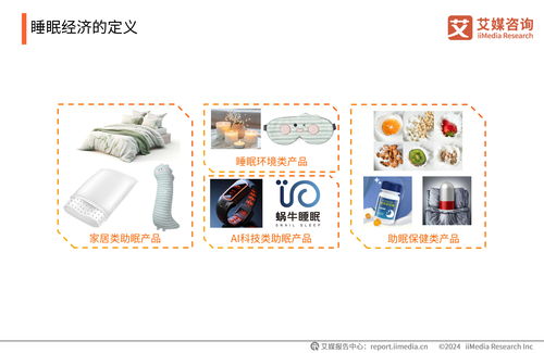 艾媒咨询 2024年中国睡眠健康产品创新及消费洞察报告