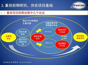 金准咨询 ppp健康可持续发展需坚持高质量专业引领